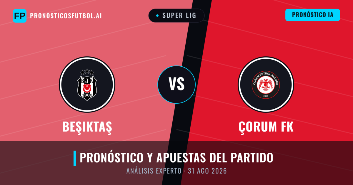 Beşiktaş vs Çorum FK — pronóstico y previa del partido