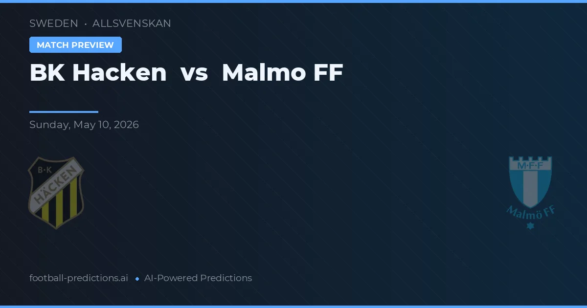 Häcken BK vs Malmö FF — pronóstico y previa del partido
