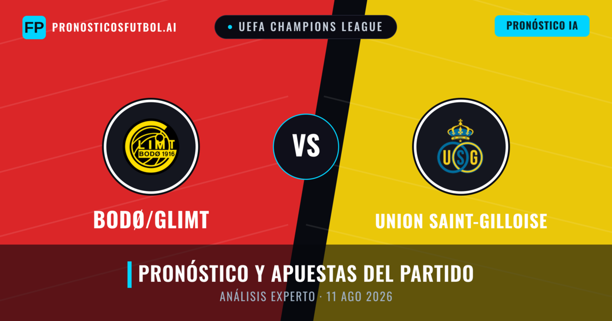Bodø/Glimt vs Union Saint-Gilloise — pronóstico y previa del partido