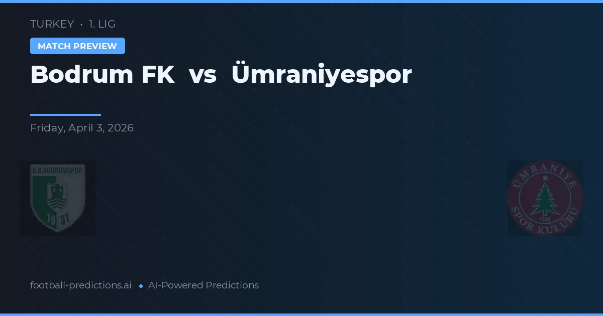 Bodrum FK vs Ümraniyespor — pronóstico y previa del partido