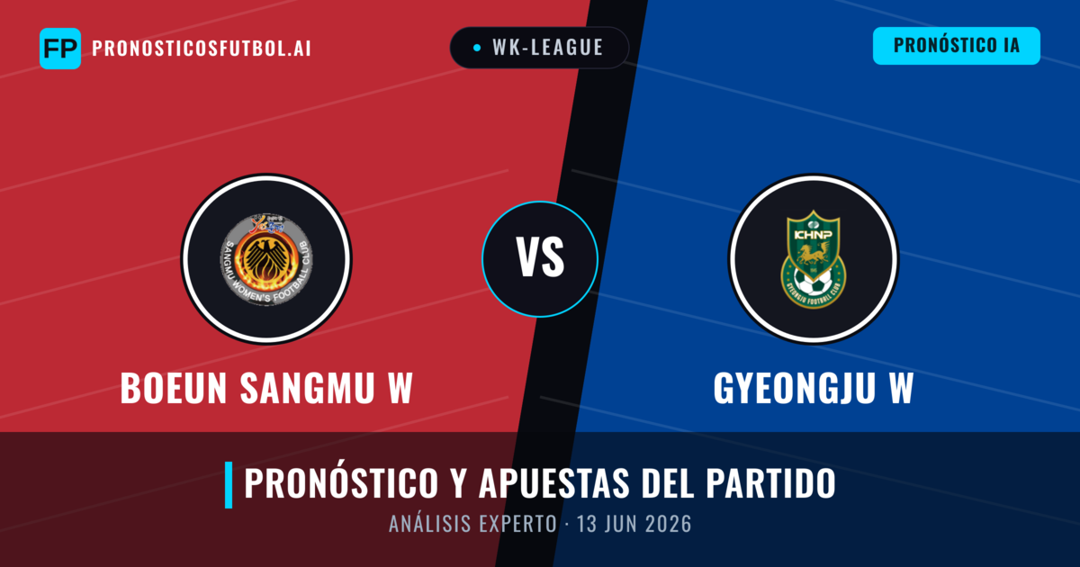 Boeun Sangmu W vs Gyeongju W — pronóstico y previa del partido