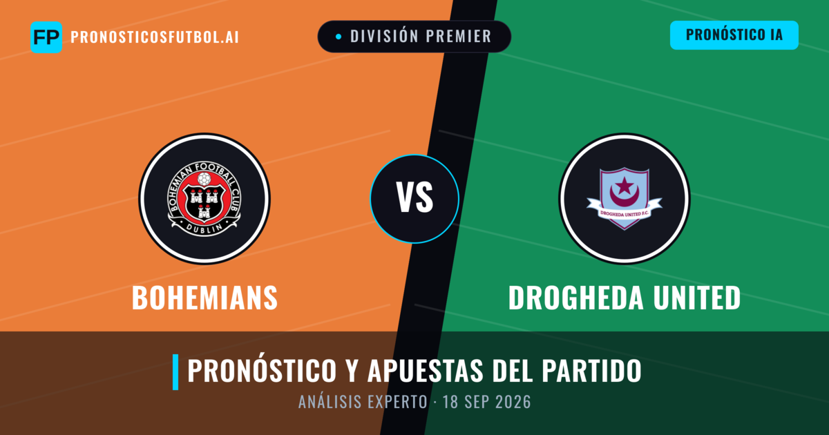 Bohemians vs Drogheda United — pronóstico y previa del partido