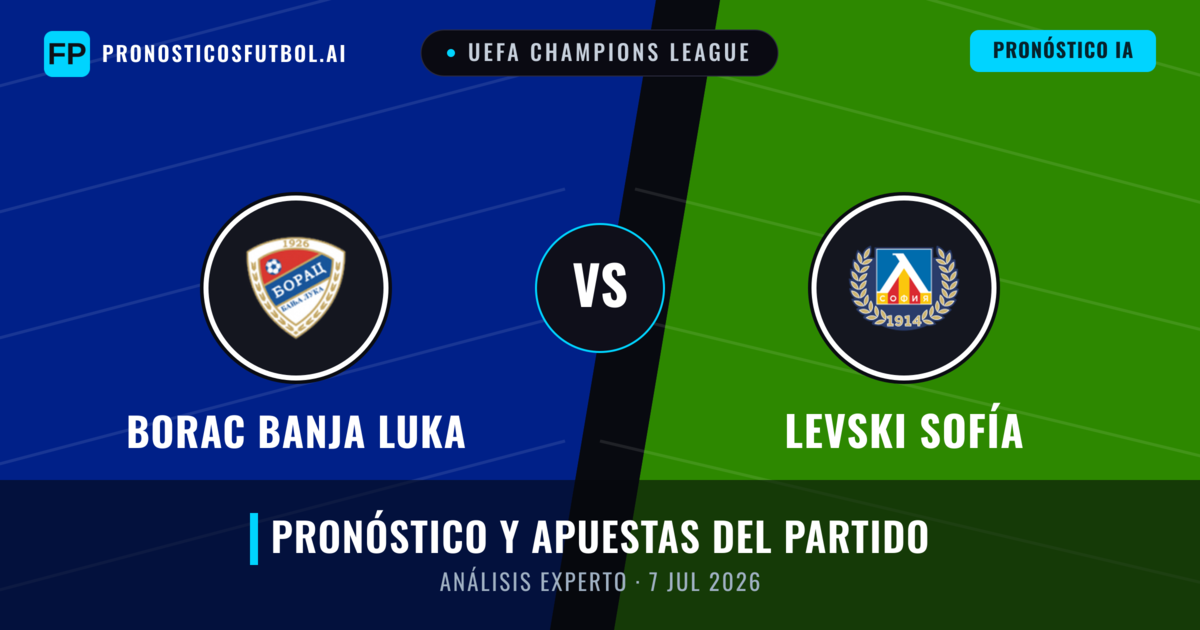 Borac Banja Luka vs Levski Sofía — pronóstico y previa del partido