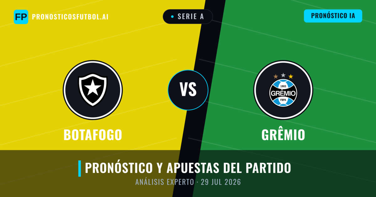 Botafogo vs Grêmio — pronóstico y previa del partido