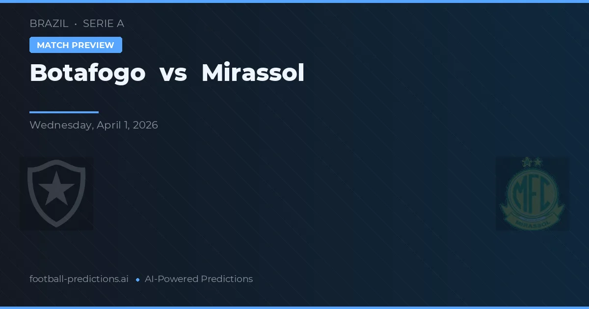 Botafogo vs Mirassol — pronóstico y previa del partido