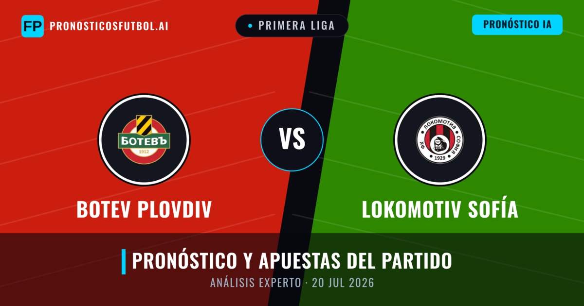 Botev Plovdiv vs Lokomotiv Sofía — pronóstico y previa del partido