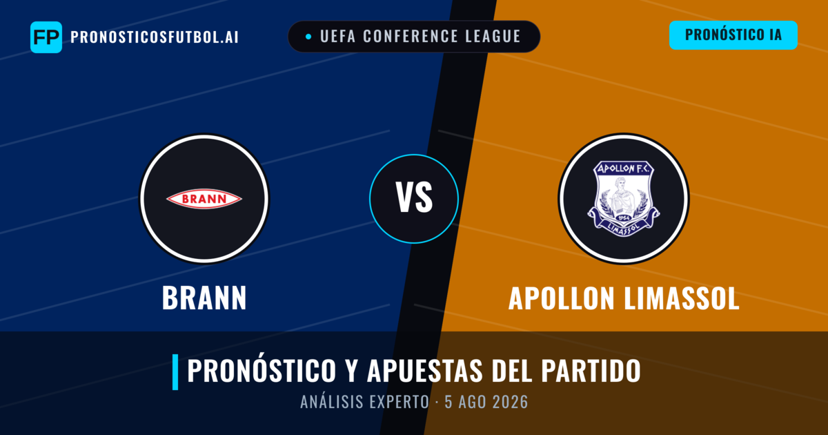 Brann vs Apollon Limassol — pronóstico y previa del partido