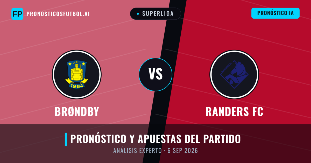 Brøndby vs Randers FC — pronóstico y previa del partido