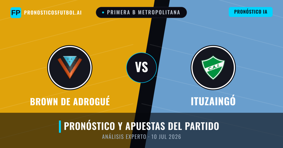Brown de Adrogué vs Ituzaingó — pronóstico y previa del partido
