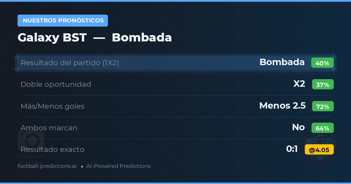 Nuestros pronósticos: Galaxy BST vs Bombada — Bombada — Ganar (39%); Menos 2.5; Ambos marcan: No