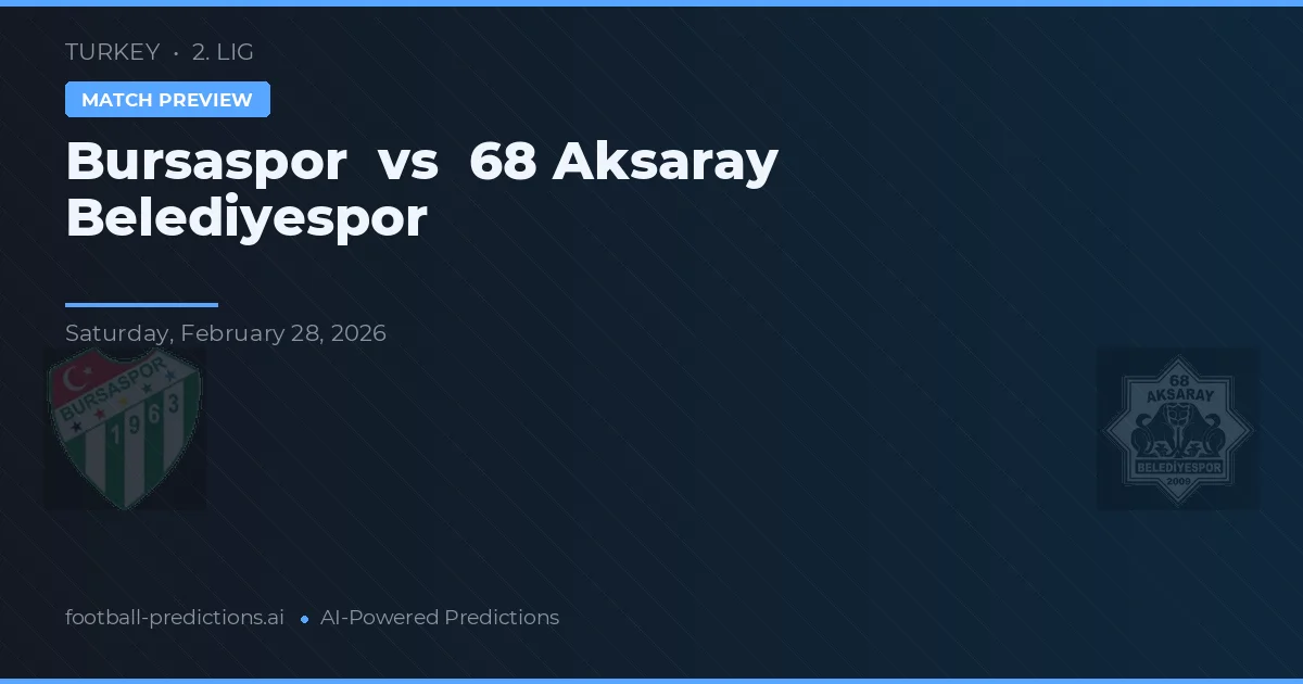 Bursaspor vs Aksaray Belediyespor — pronóstico y previa del partido
