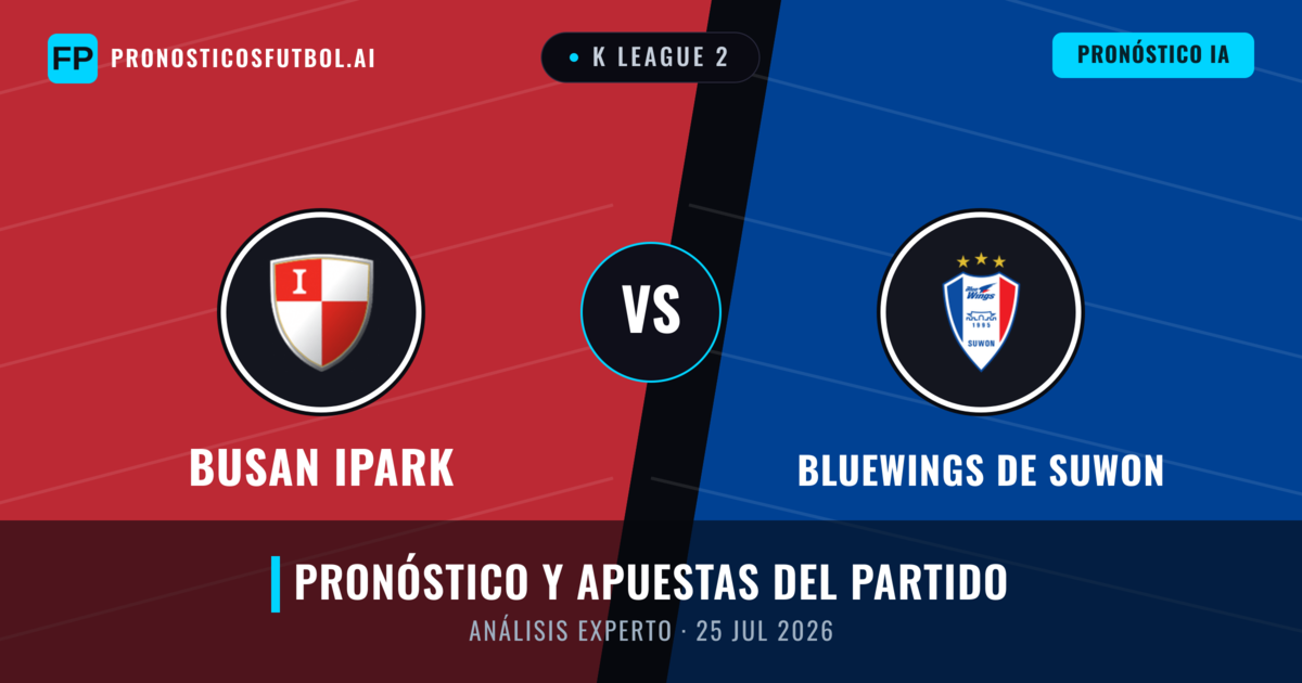 Busan IPark vs Bluewings de Suwon — pronóstico y previa del partido