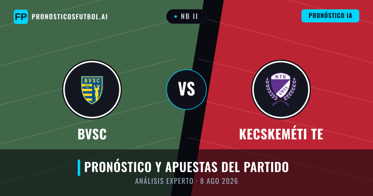 BVSC vs Kecskeméti TE — pronóstico y previa del partido