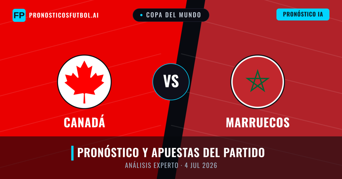 Canadá vs Marruecos — pronóstico y previa del partido