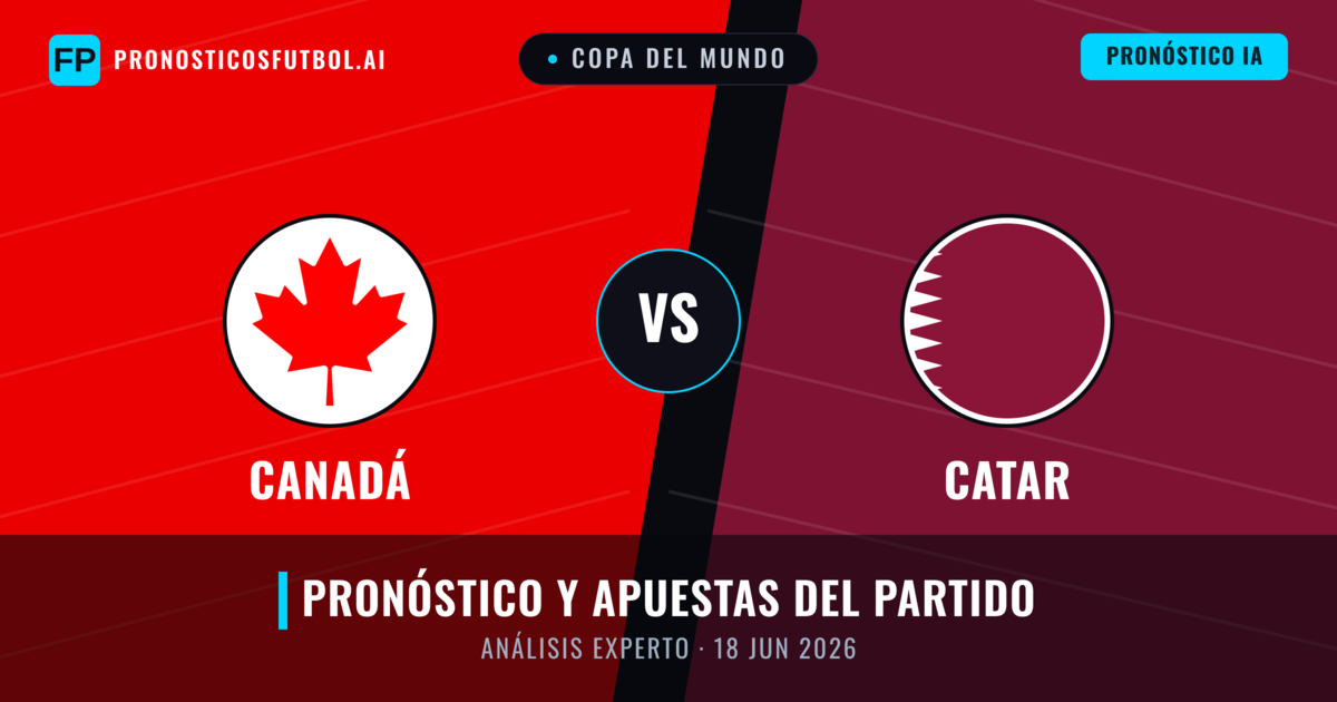 Canadá vs Catar — pronóstico y previa del partido