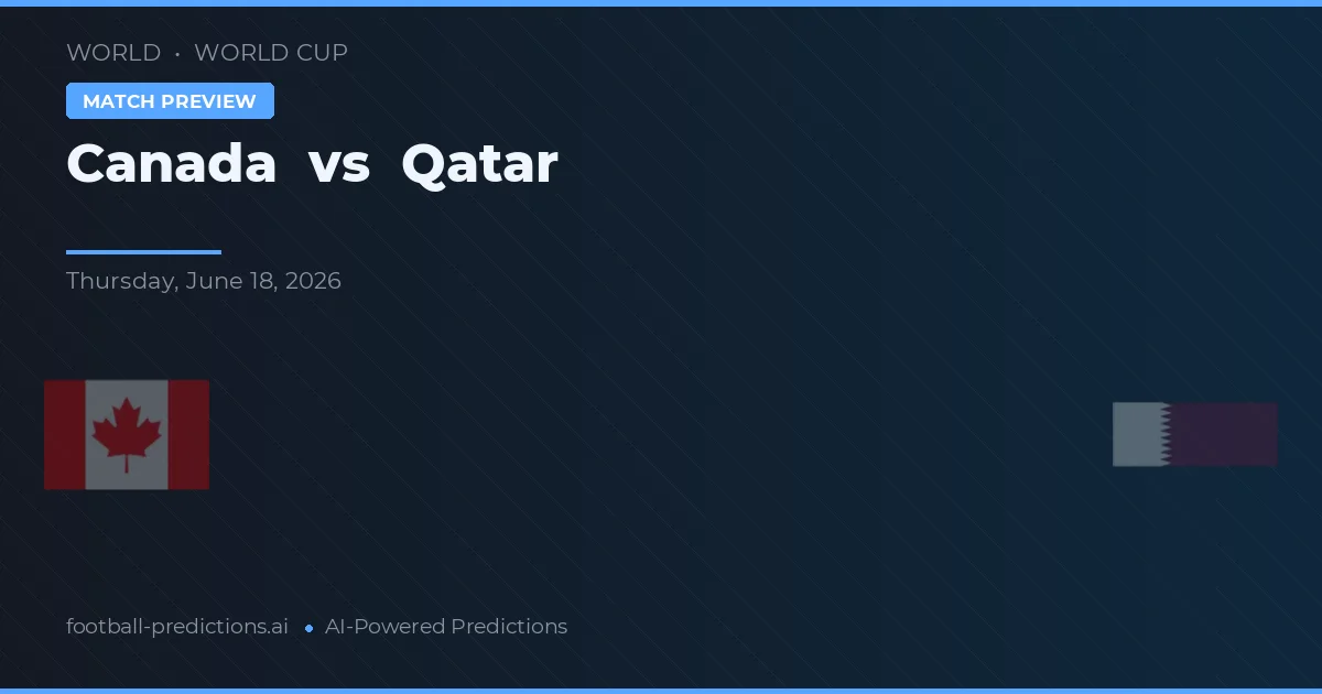Canadá vs Catar — pronóstico y previa del partido