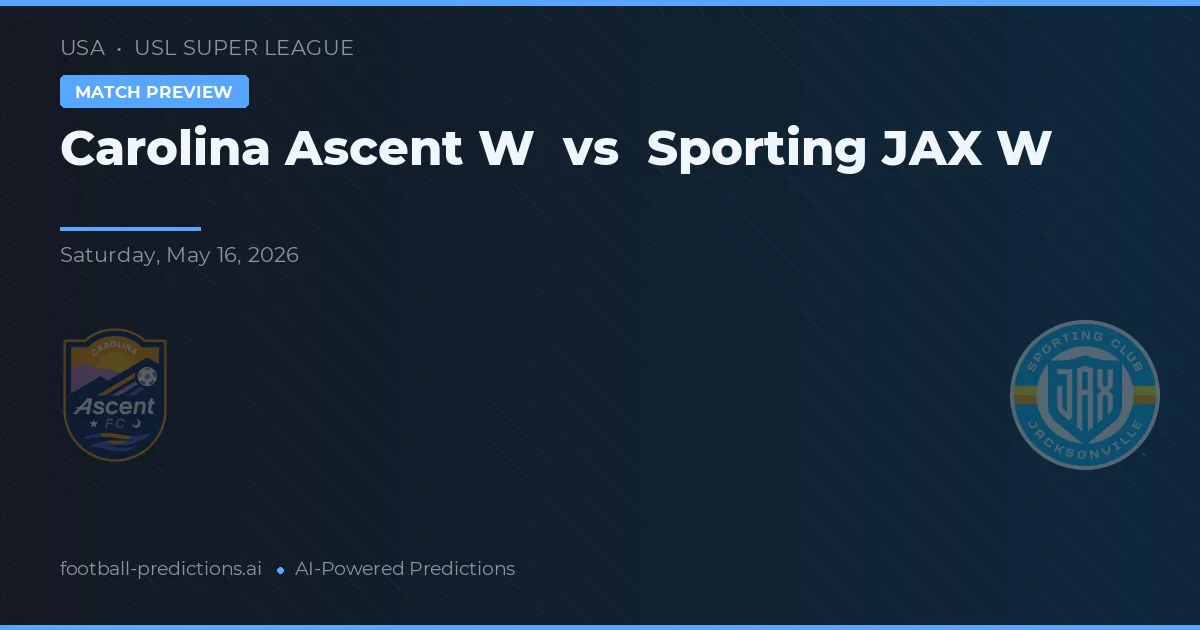 Carolina Ascent W vs Sporting JAX W — pronóstico y previa del partido