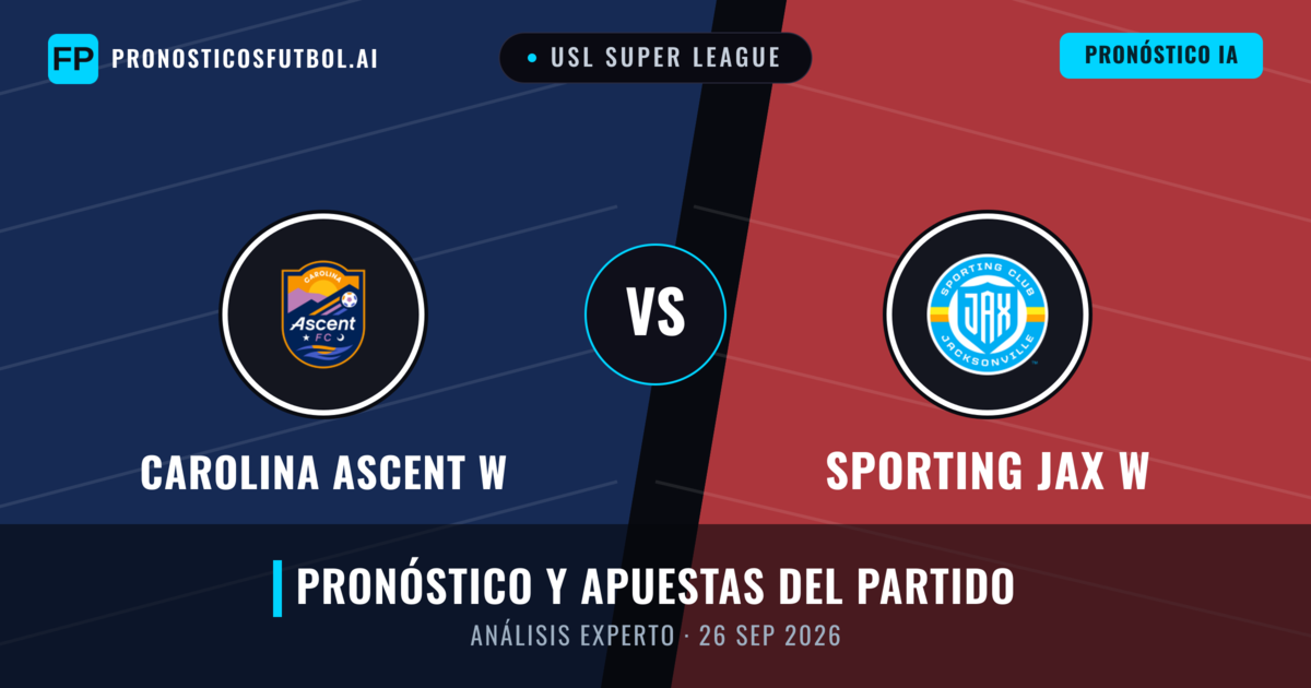 Carolina Ascent W vs Sporting JAX W — pronóstico y previa del partido