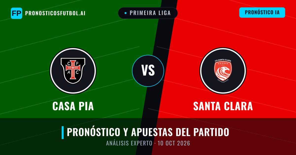 Casa Pia vs Santa Clara — pronóstico y previa del partido