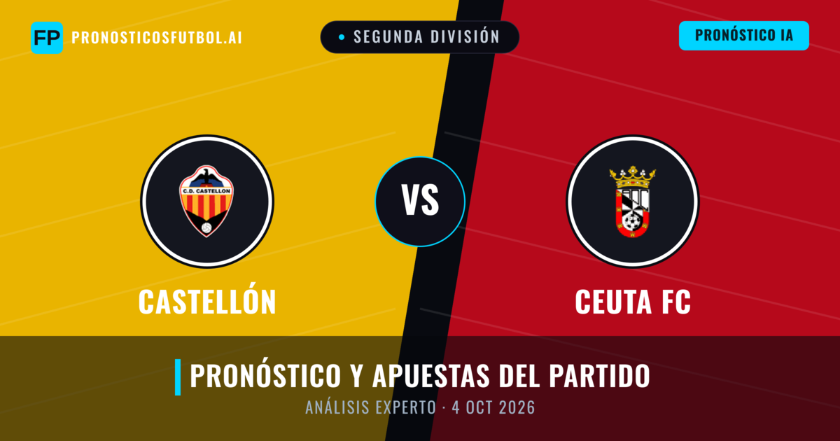 Castellón vs Ceuta FC — pronóstico y previa del partido
