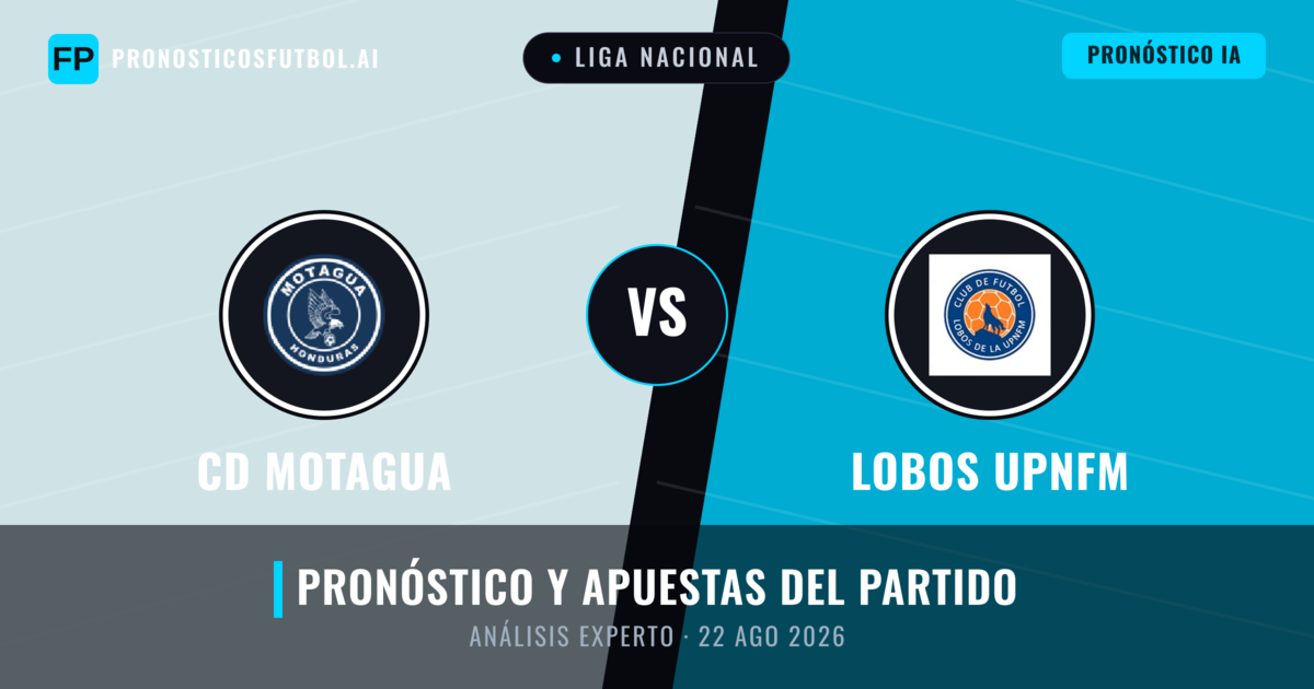 CD Motagua vs Lobos Upnfm — pronóstico y previa del partido