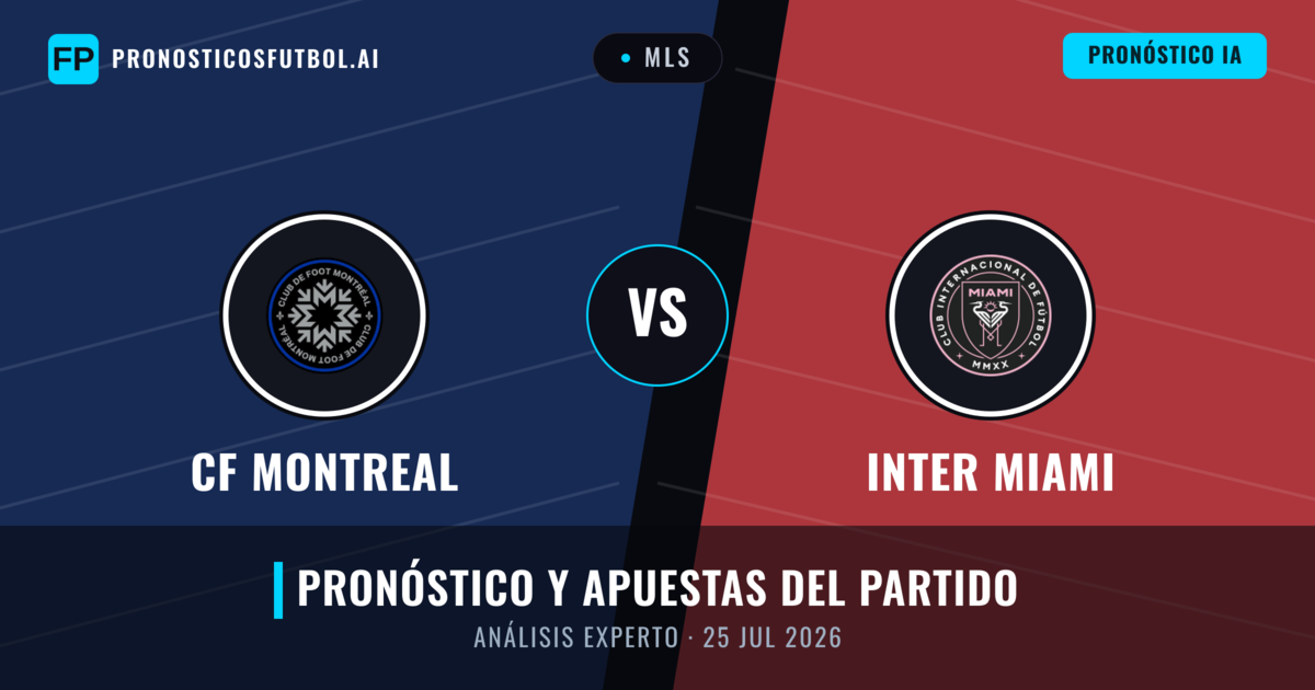 CF Montreal vs Inter Miami — pronóstico y previa del partido