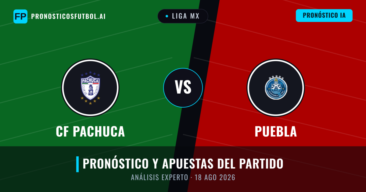 CF Pachuca vs Puebla — pronóstico y previa del partido