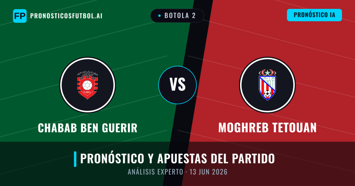 Chabab Ben Guerir vs Moghreb Tetouan — pronóstico y previa del partido