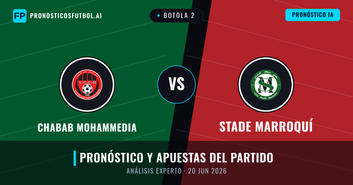 Chabab Mohammedia vs Stade Marroquí — pronóstico y previa del partido