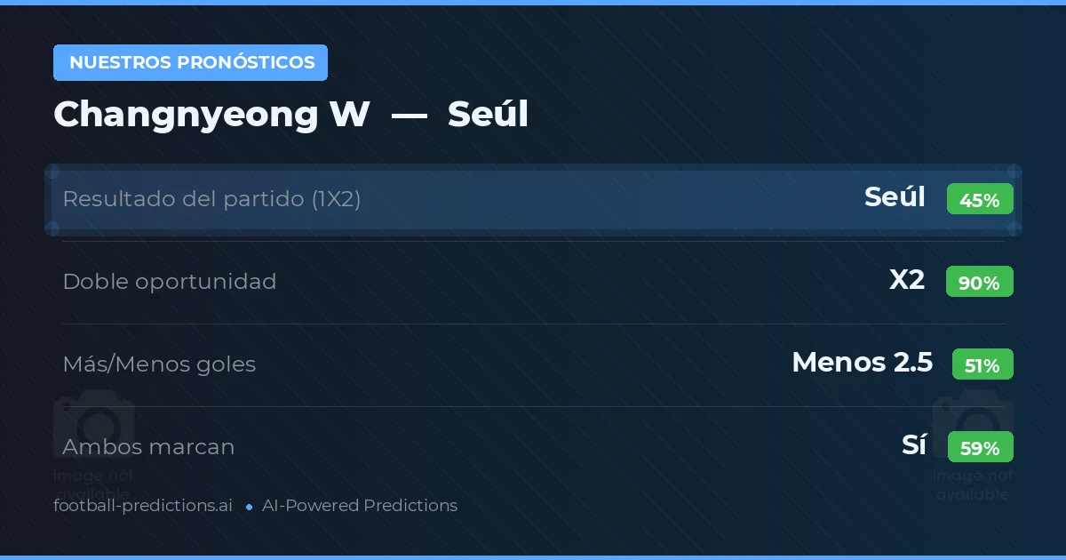 Nuestros pronósticos: Changnyeong W vs Seúl