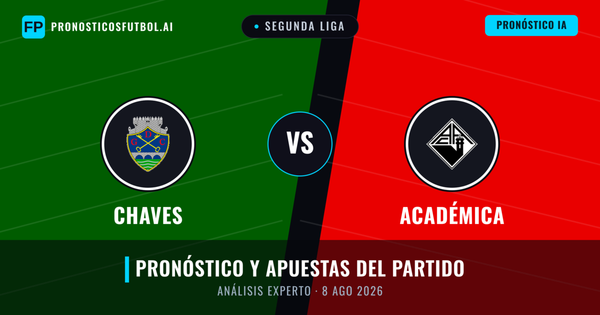 Chaves vs Académica — pronóstico y previa del partido