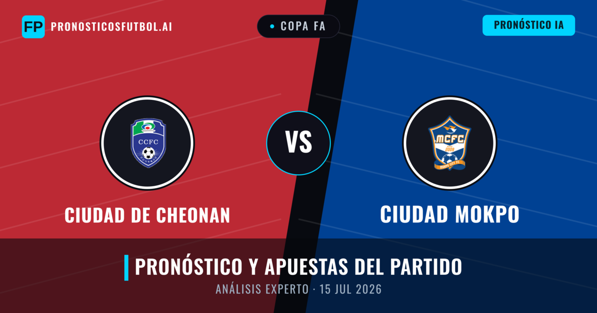 Ciudad de Cheonan vs Ciudad Mokpo — pronóstico y previa del partido