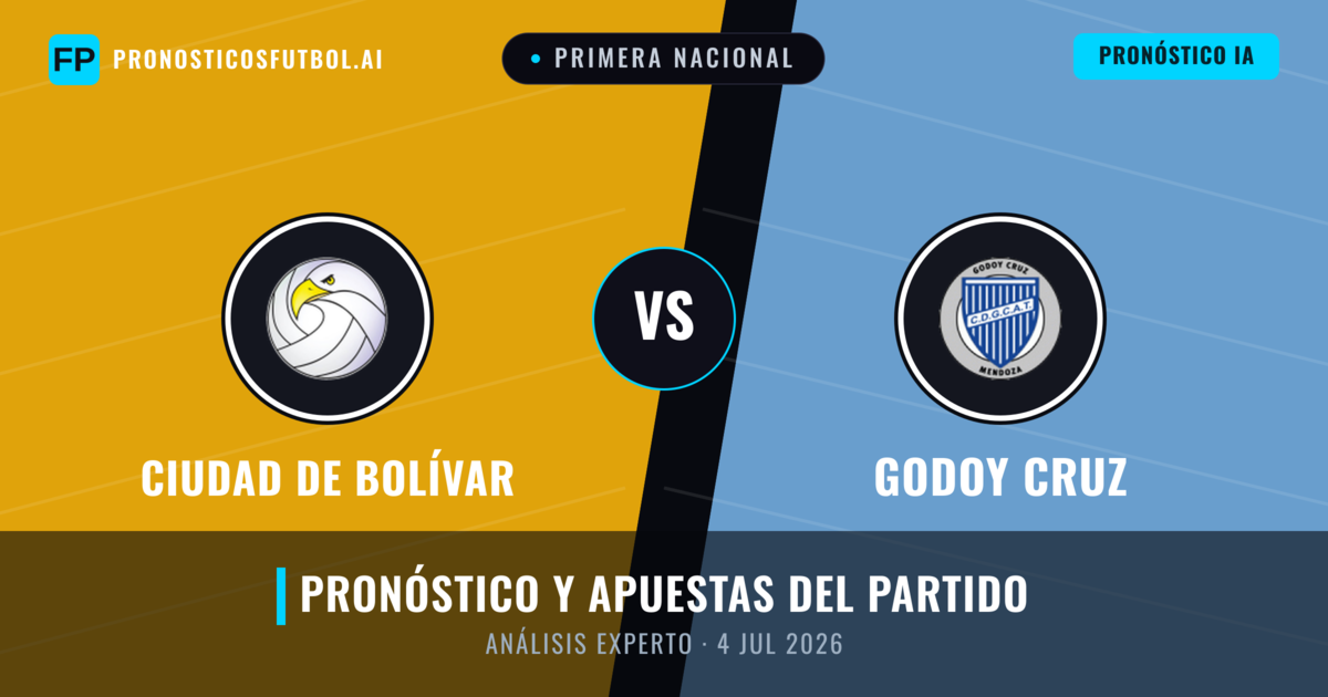 Ciudad de Bolívar vs Godoy Cruz — pronóstico y previa del partido