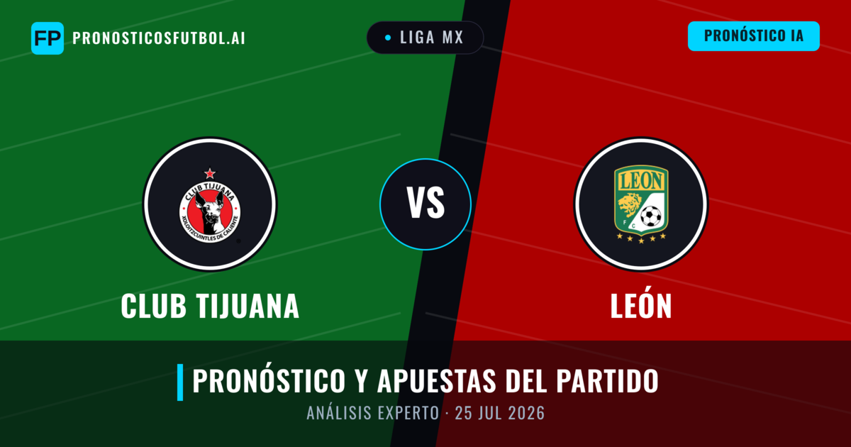 Club Tijuana vs León — pronóstico y previa del partido