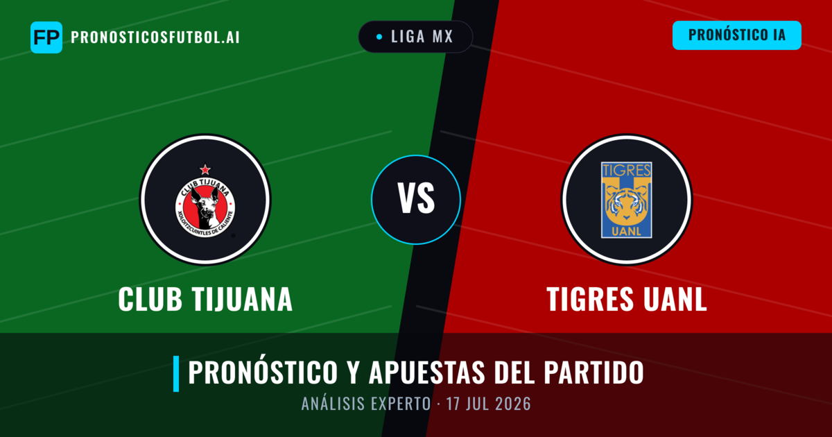 Club Tijuana vs Tigres UANL — pronóstico y previa del partido