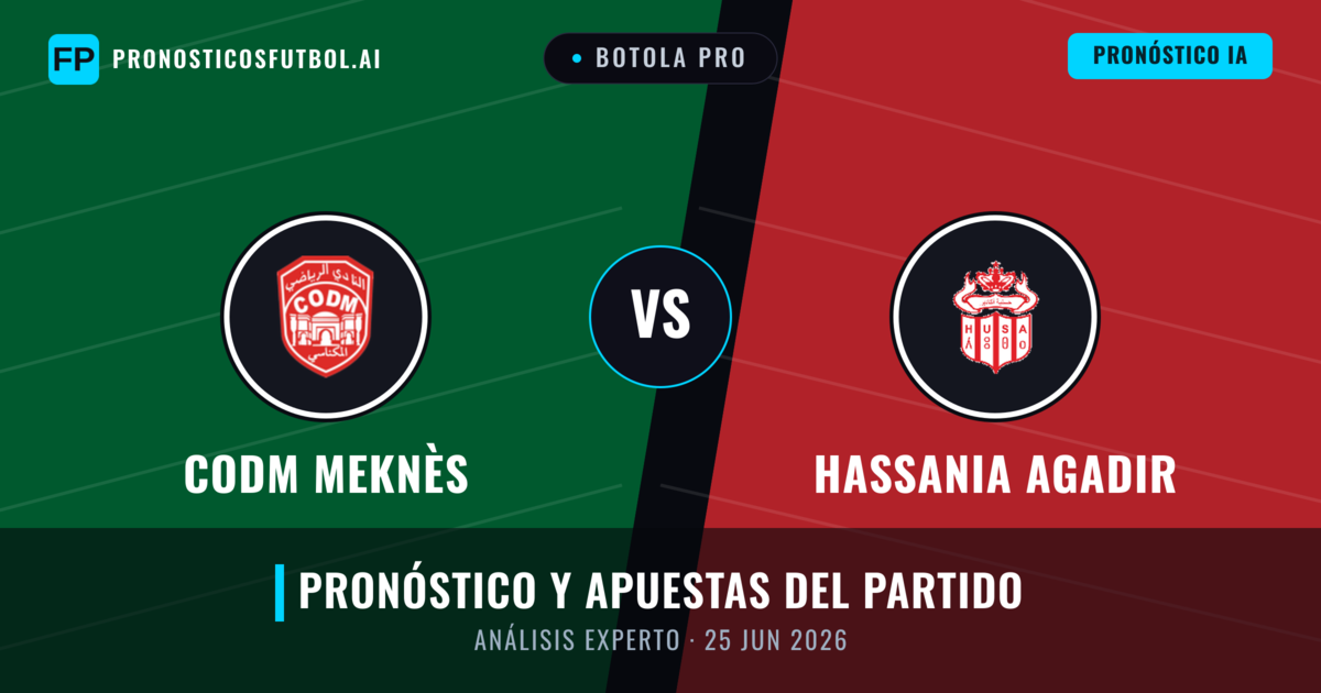 CODM Meknès vs Hassania Agadir — pronóstico y previa del partido
