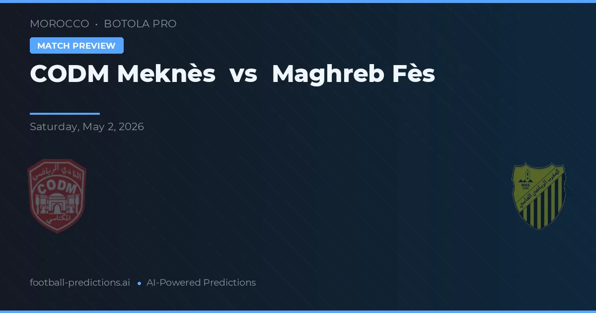 CODM Meknès vs Maghreb Fès — pronóstico y previa del partido