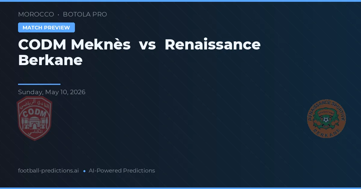 CODM Meknès vs Renacimiento Berkane — pronóstico y previa del partido