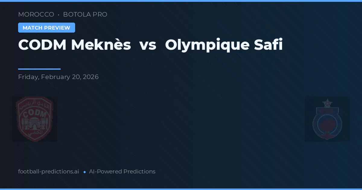 CODM Meknès vs Olympique de Safi — pronóstico y previa del partido