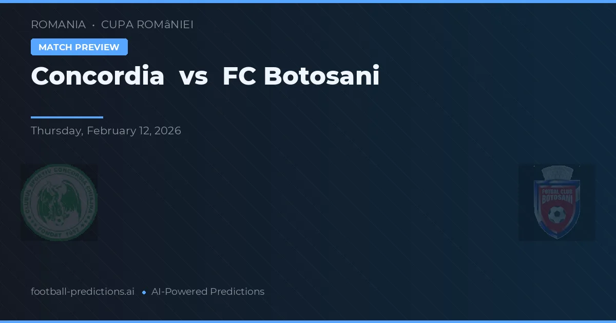Concordia vs FC Botoșani — pronóstico y previa del partido