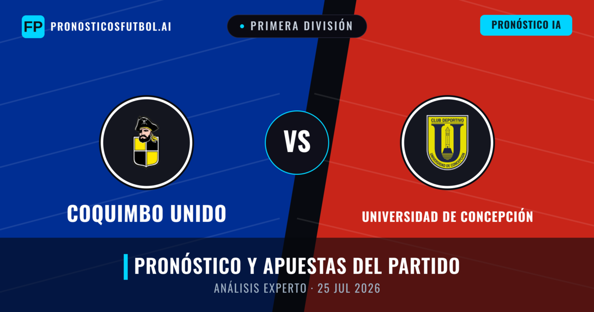 Coquimbo Unido vs Universidad de Concepción — pronóstico y previa del partido