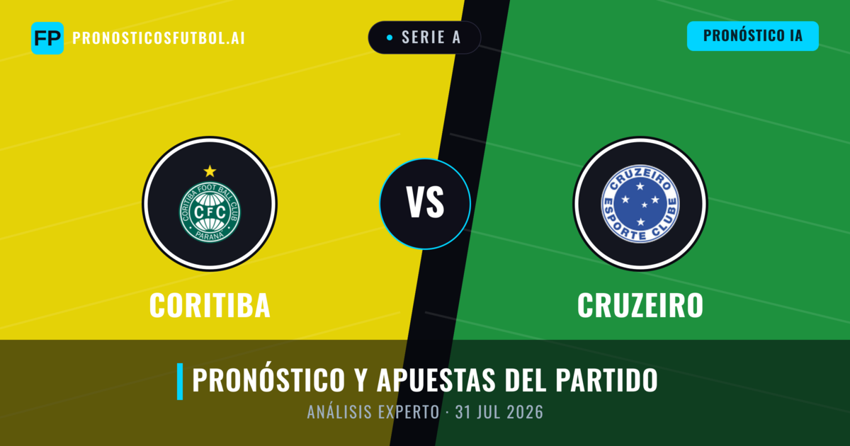 Coritiba vs Cruzeiro — pronóstico y previa del partido