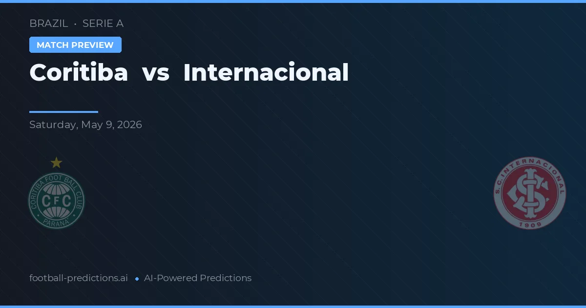 Coritiba vs Internacional — pronóstico y previa del partido