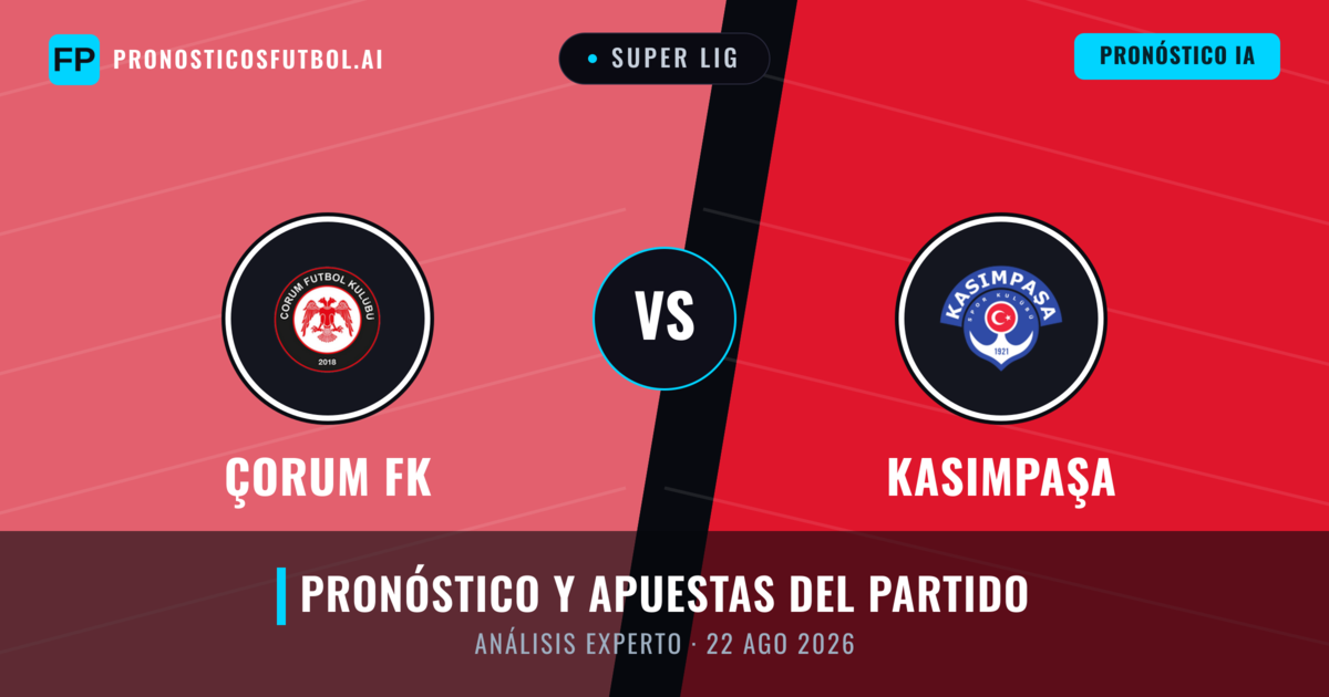 Çorum FK vs Kasımpaşa — pronóstico y previa del partido