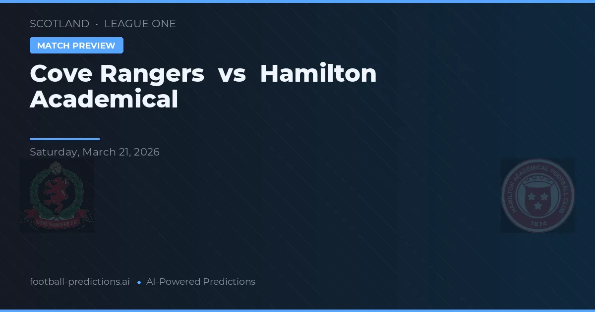 Cove Rangers vs Hamilton Academical — pronóstico y previa del partido