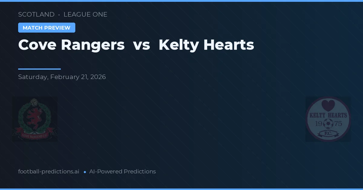Cove Rangers vs Kelty Hearts — pronóstico y previa del partido