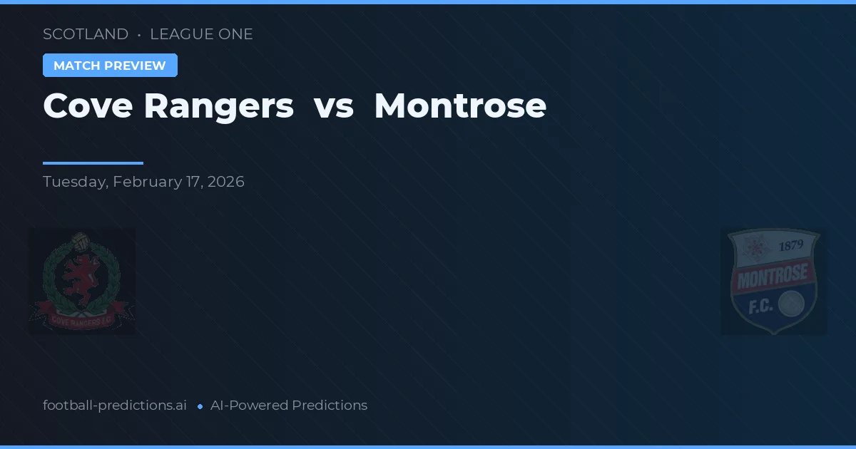 Cove Rangers vs Montrose — pronóstico y previa del partido