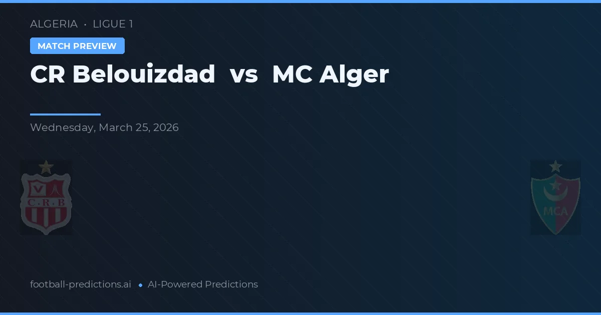 CR Belouizdad vs MC Alger — pronóstico y previa del partido