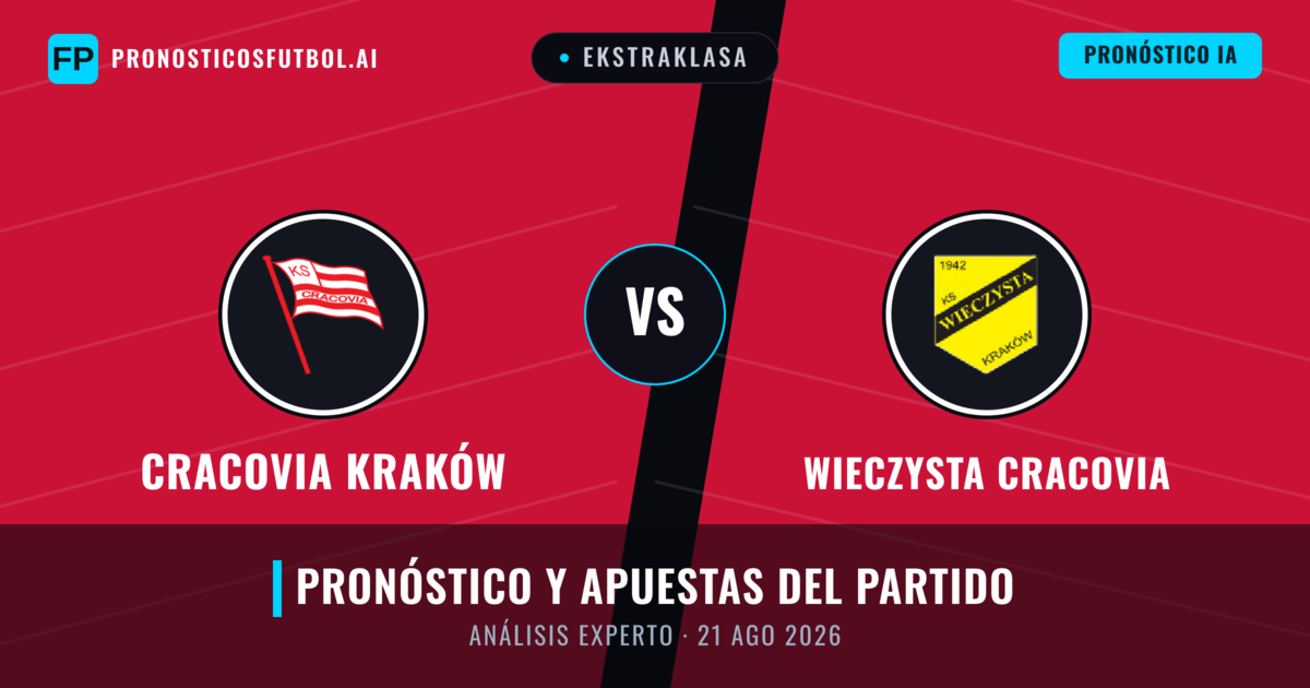 Cracovia Kraków vs Wieczysta Cracovia — pronóstico y previa del partido