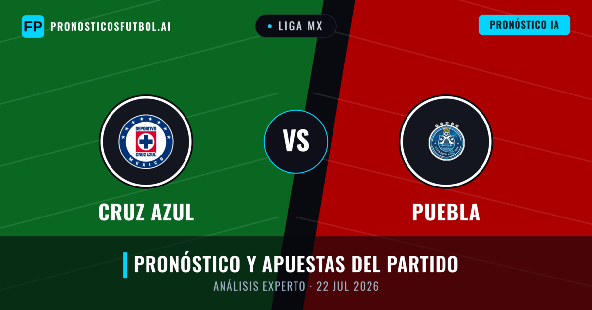 Cruz Azul vs Puebla — pronóstico y previa del partido